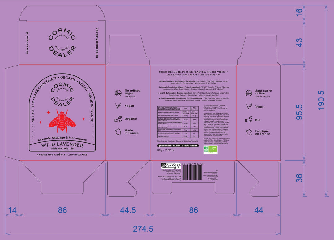 DISTANCE SELLING PDF