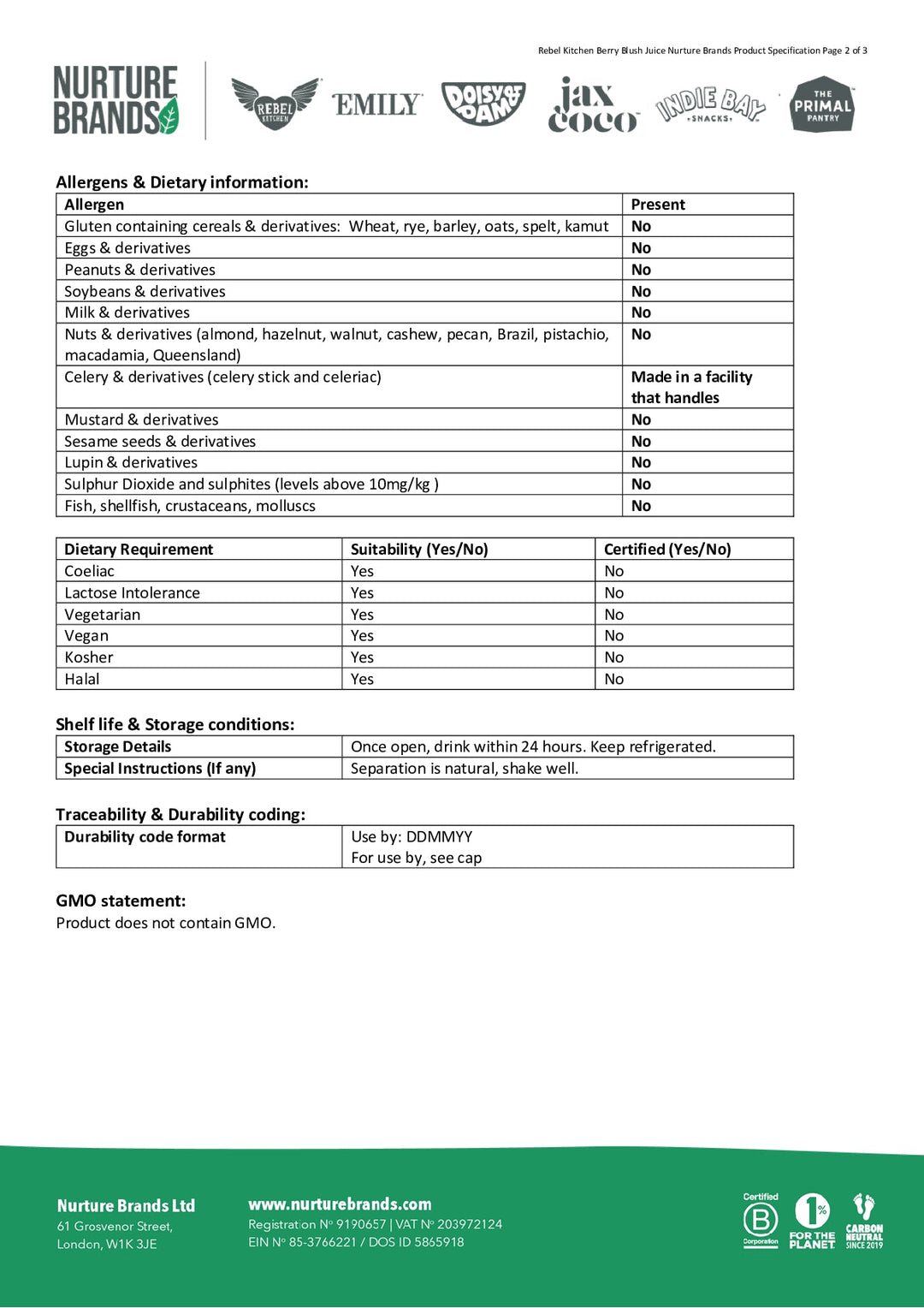 DISTANCE SELLING PDF