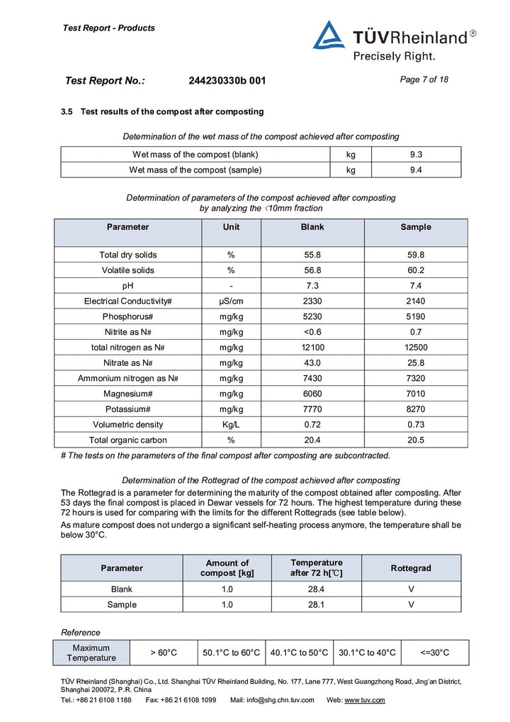DISTANCE SELLING PDF