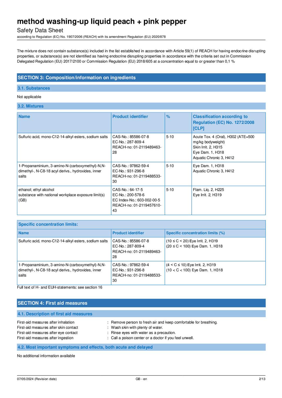 DISTANCE SELLING PDF