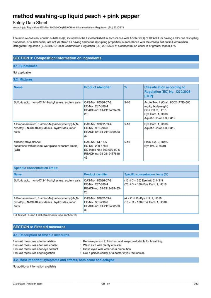DISTANCE SELLING PDF