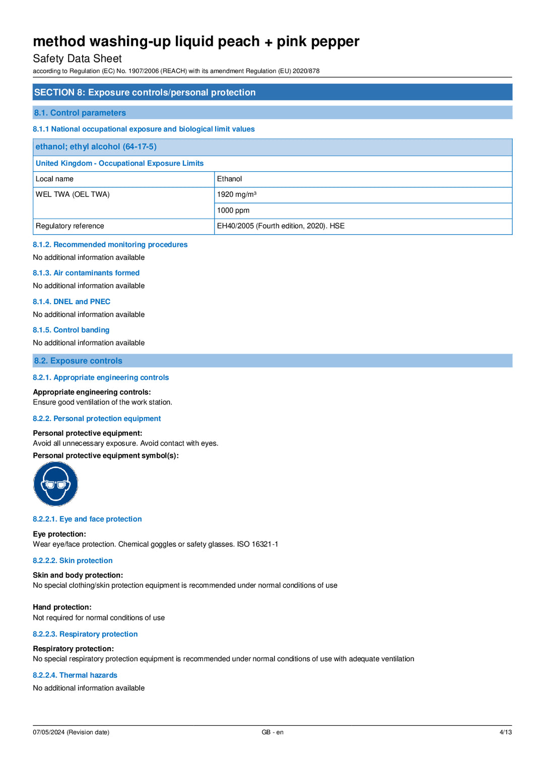 DISTANCE SELLING PDF