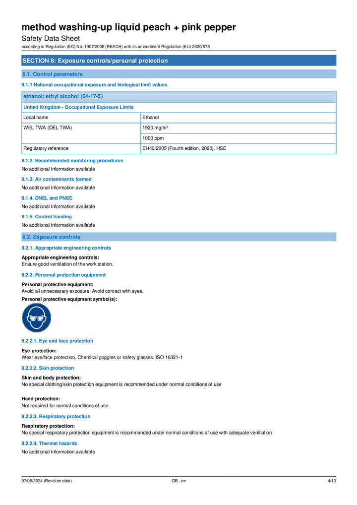 DISTANCE SELLING PDF