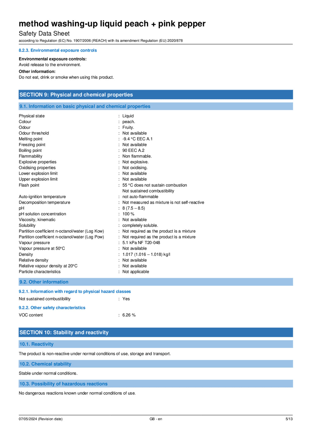 DISTANCE SELLING PDF