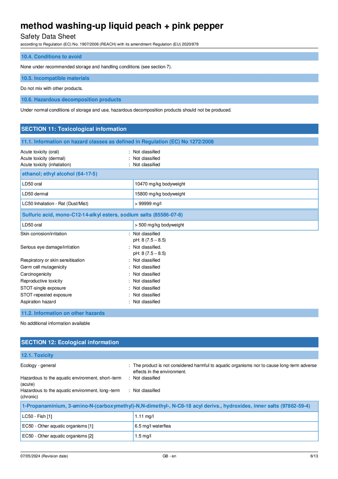 DISTANCE SELLING PDF