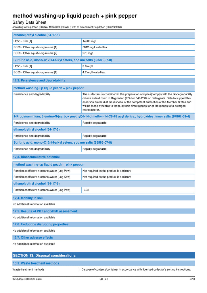 DISTANCE SELLING PDF