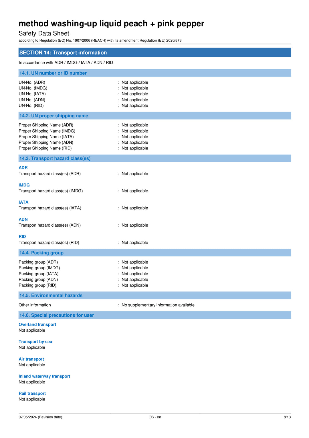 DISTANCE SELLING PDF