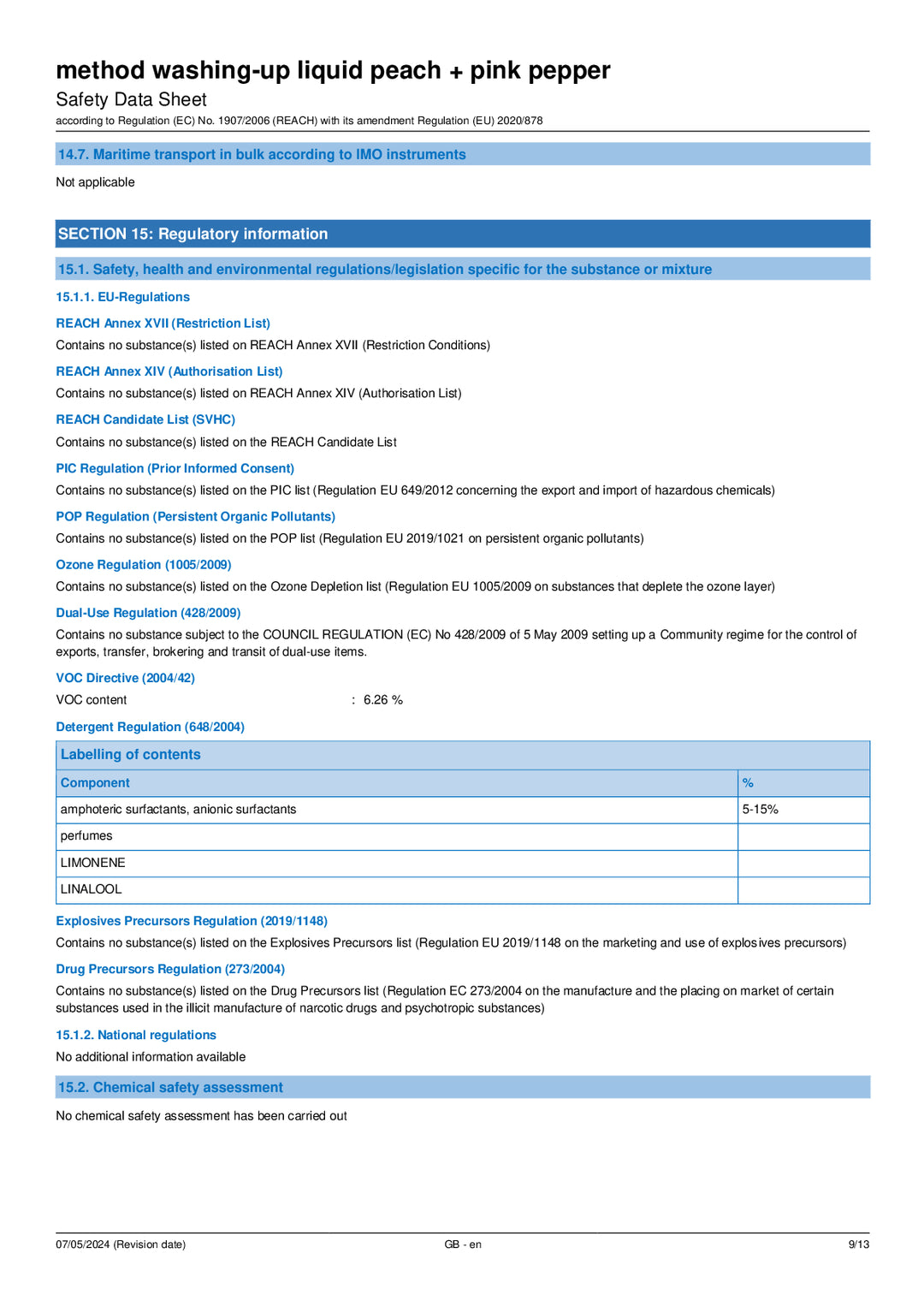 DISTANCE SELLING PDF