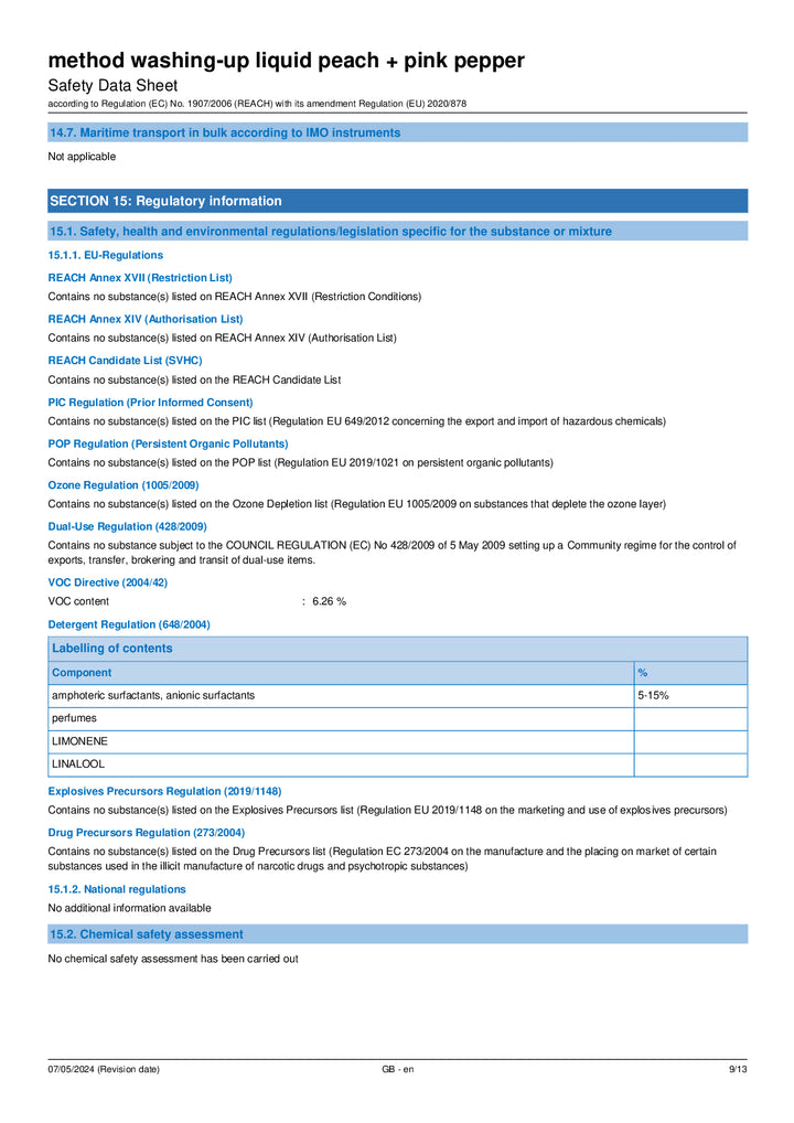 DISTANCE SELLING PDF