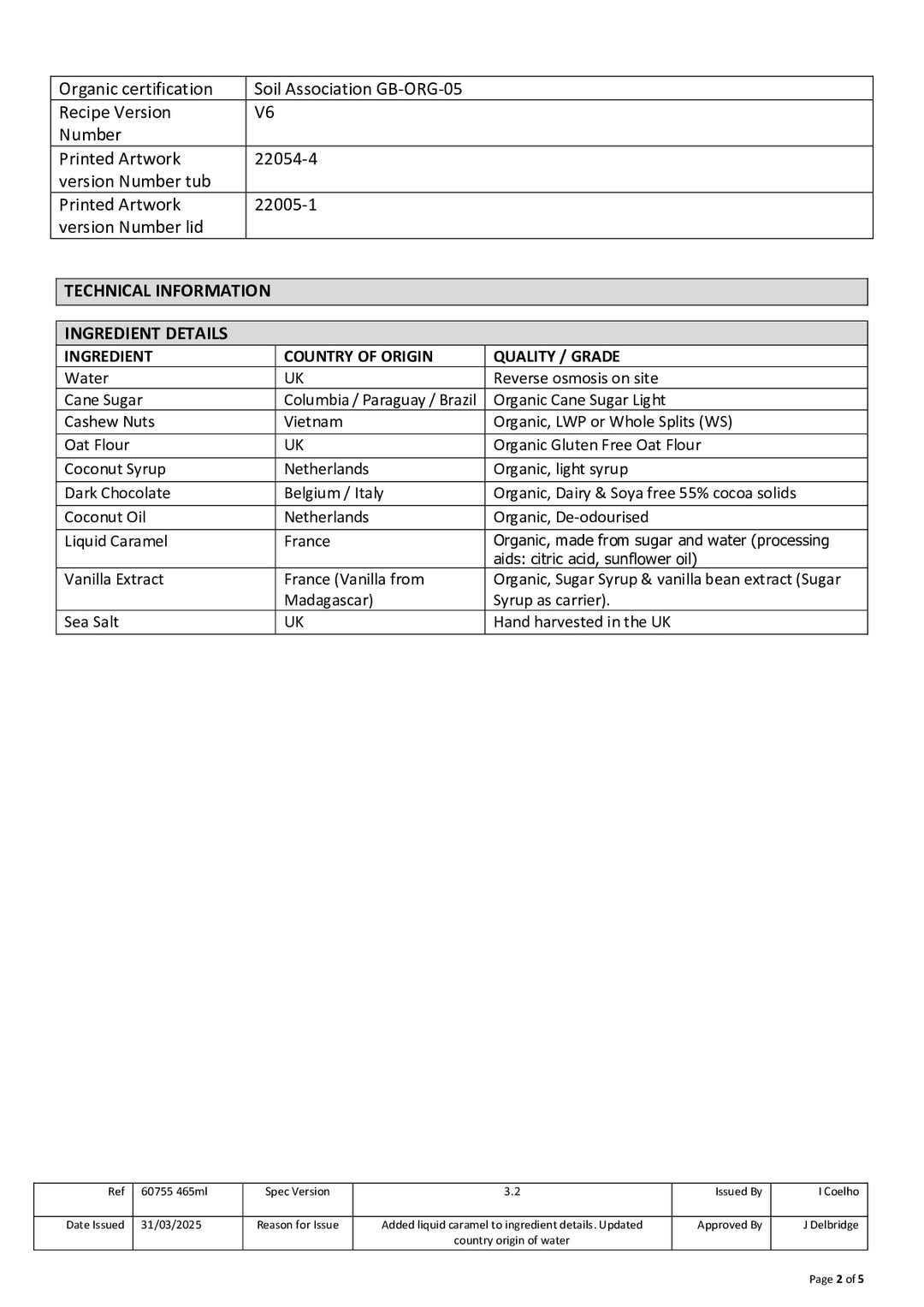 DISTANCE SELLING PDF