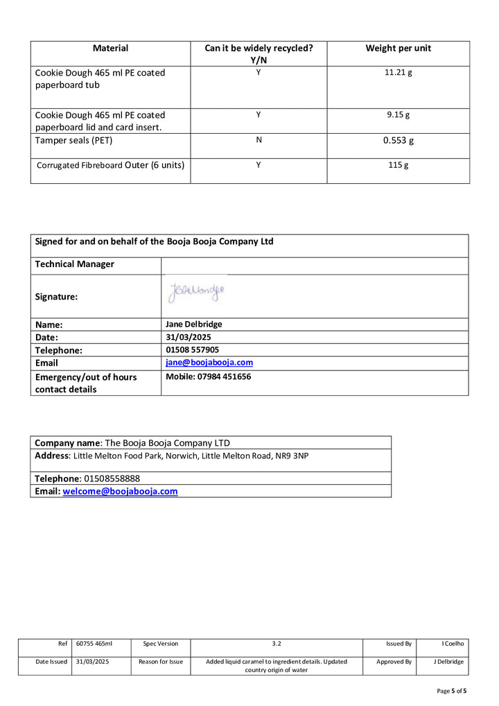 DISTANCE SELLING PDF