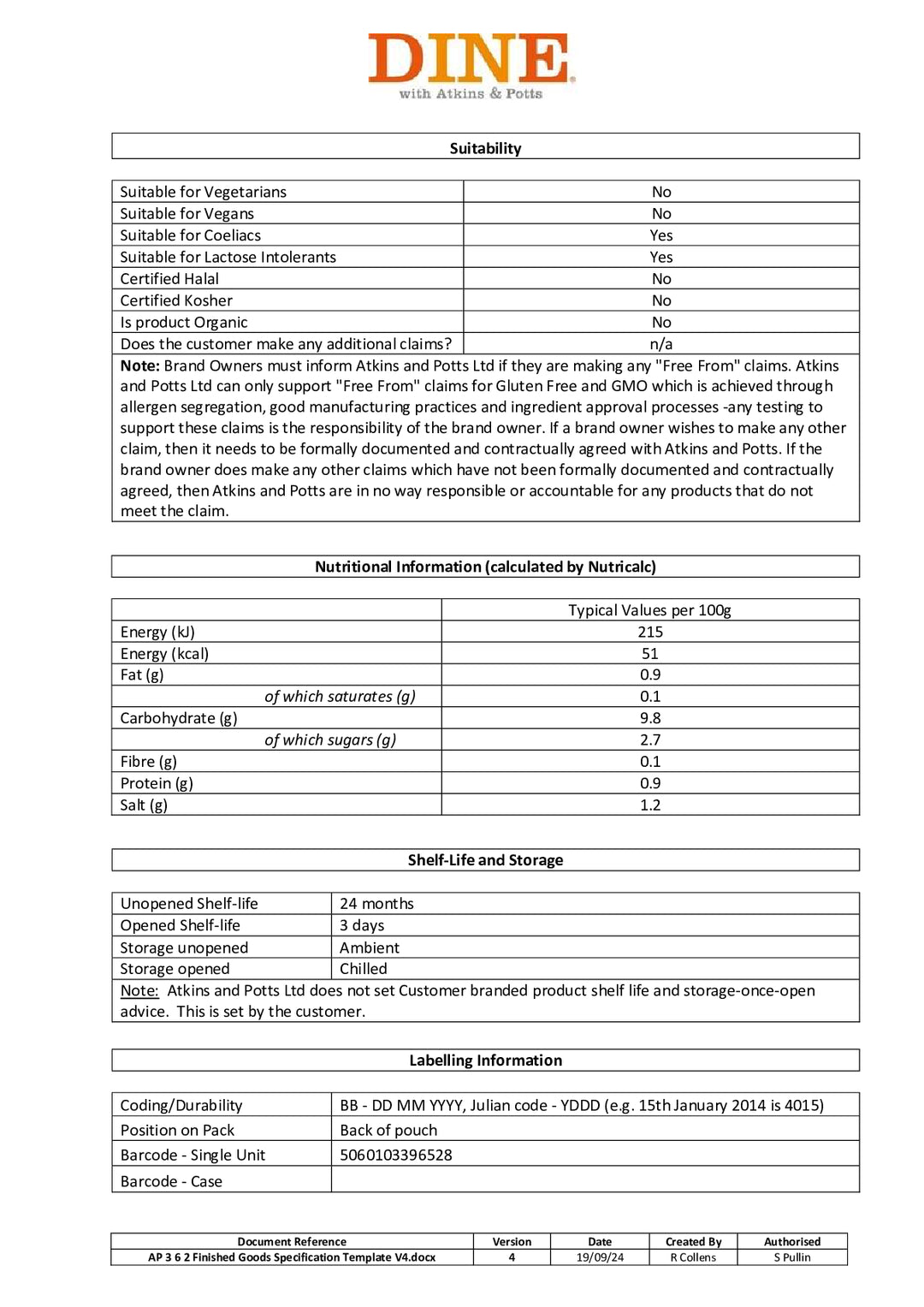 DISTANCE SELLING PDF