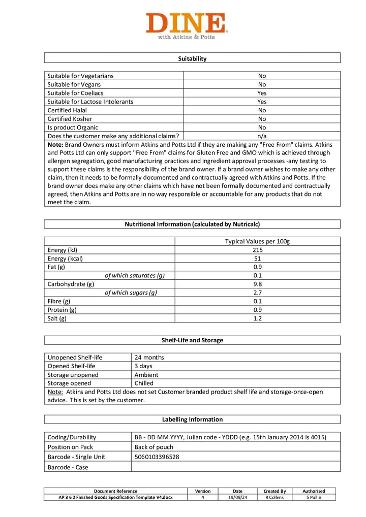 DISTANCE SELLING PDF