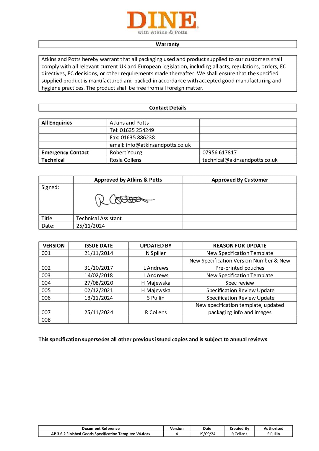 DISTANCE SELLING PDF