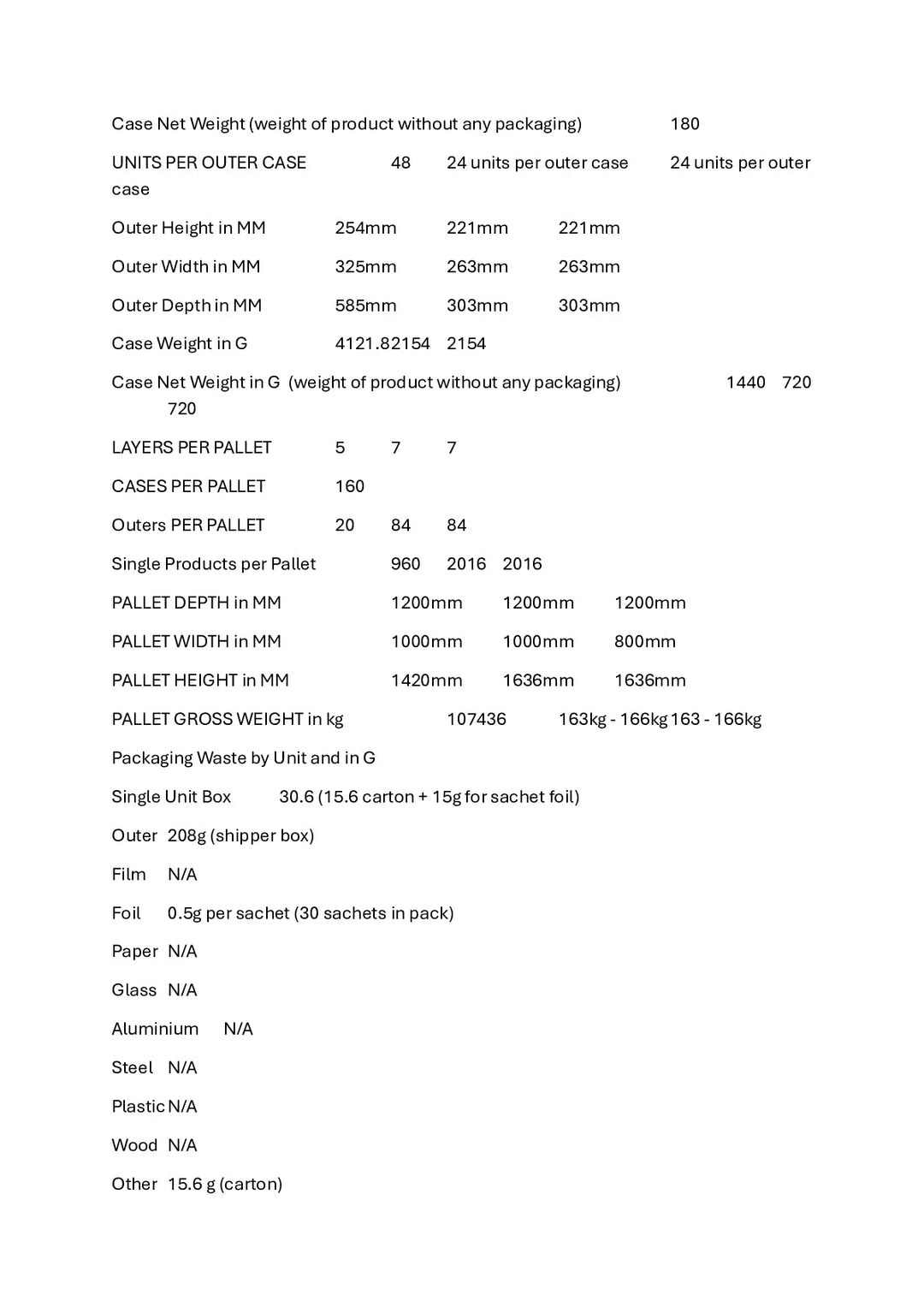DISTANCE SELLING PDF