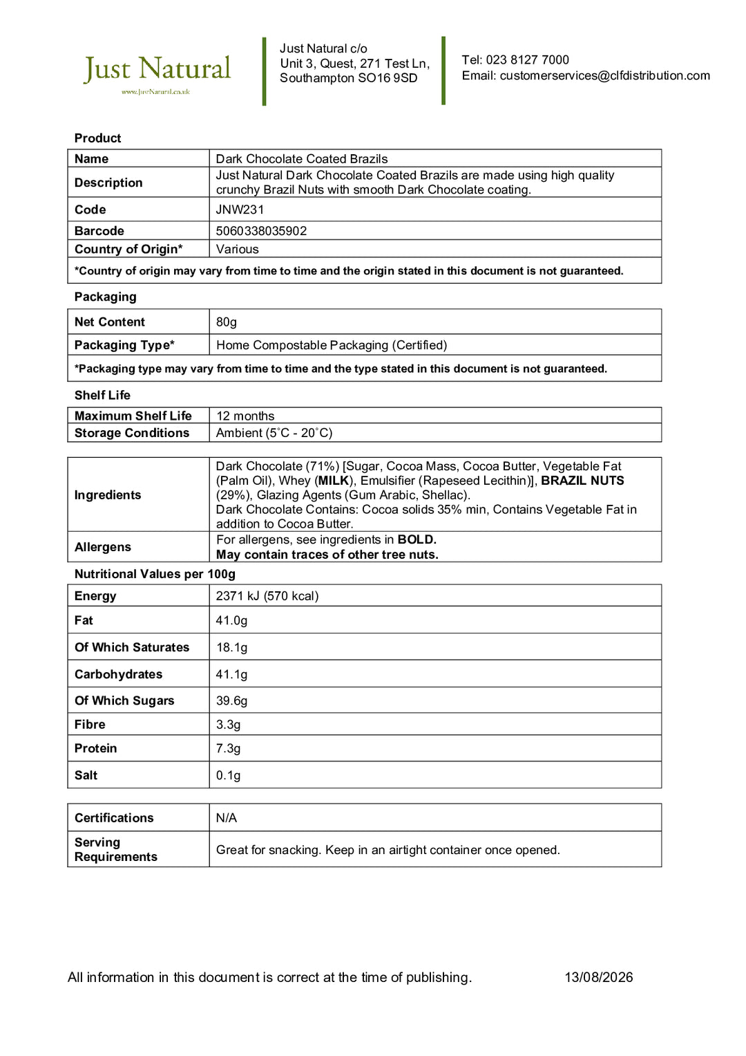 DISTANCE SELLING PDF