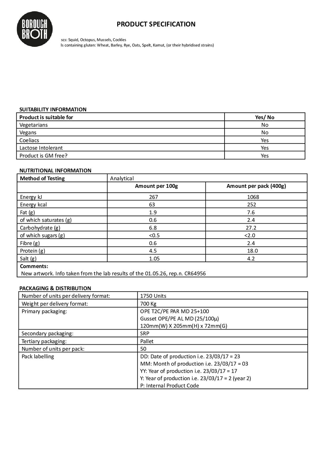 DISTANCE SELLING PDF