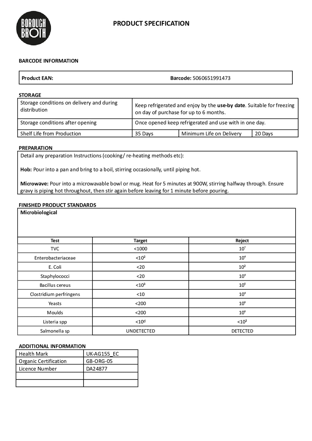 DISTANCE SELLING PDF