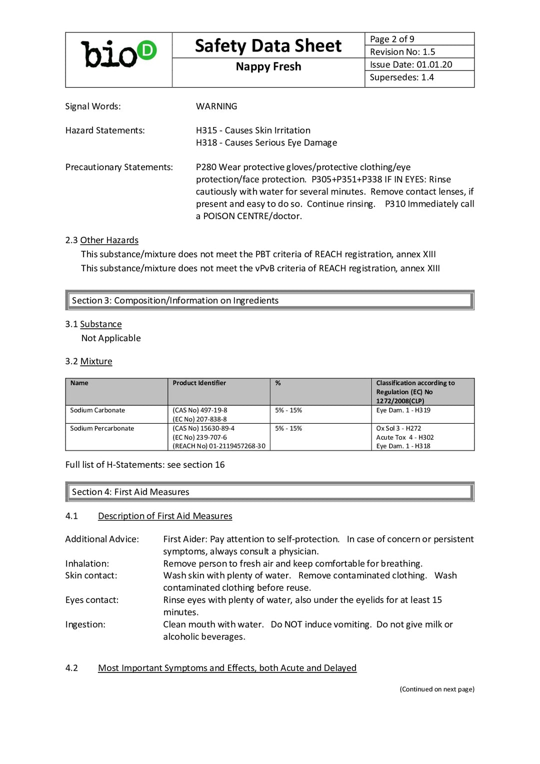 DISTANCE SELLING PDF