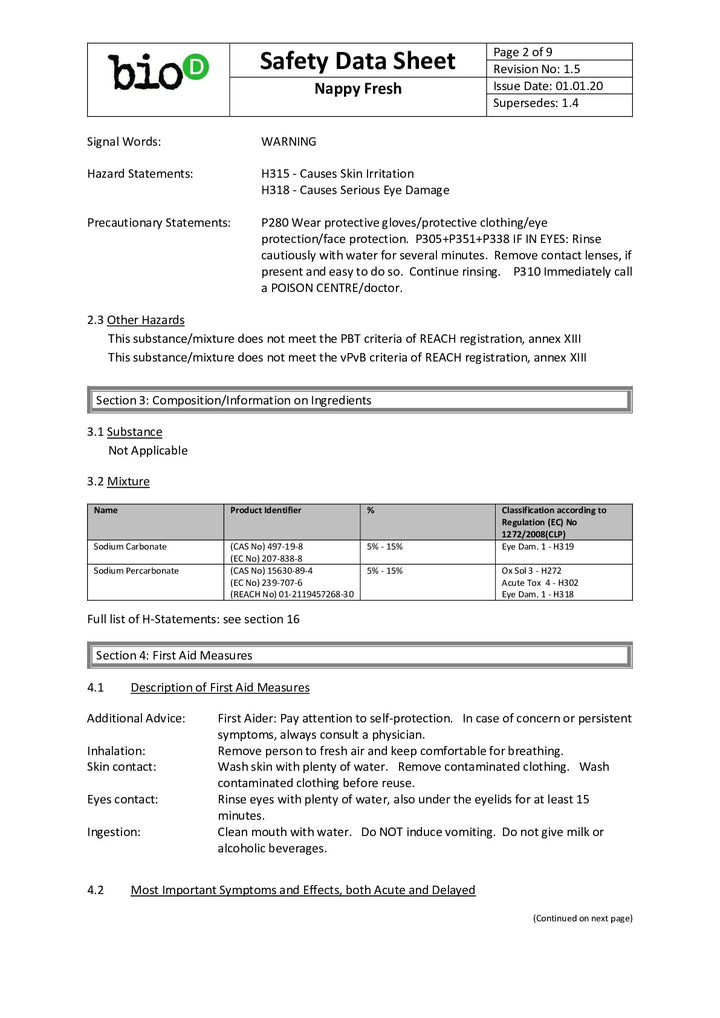 DISTANCE SELLING PDF