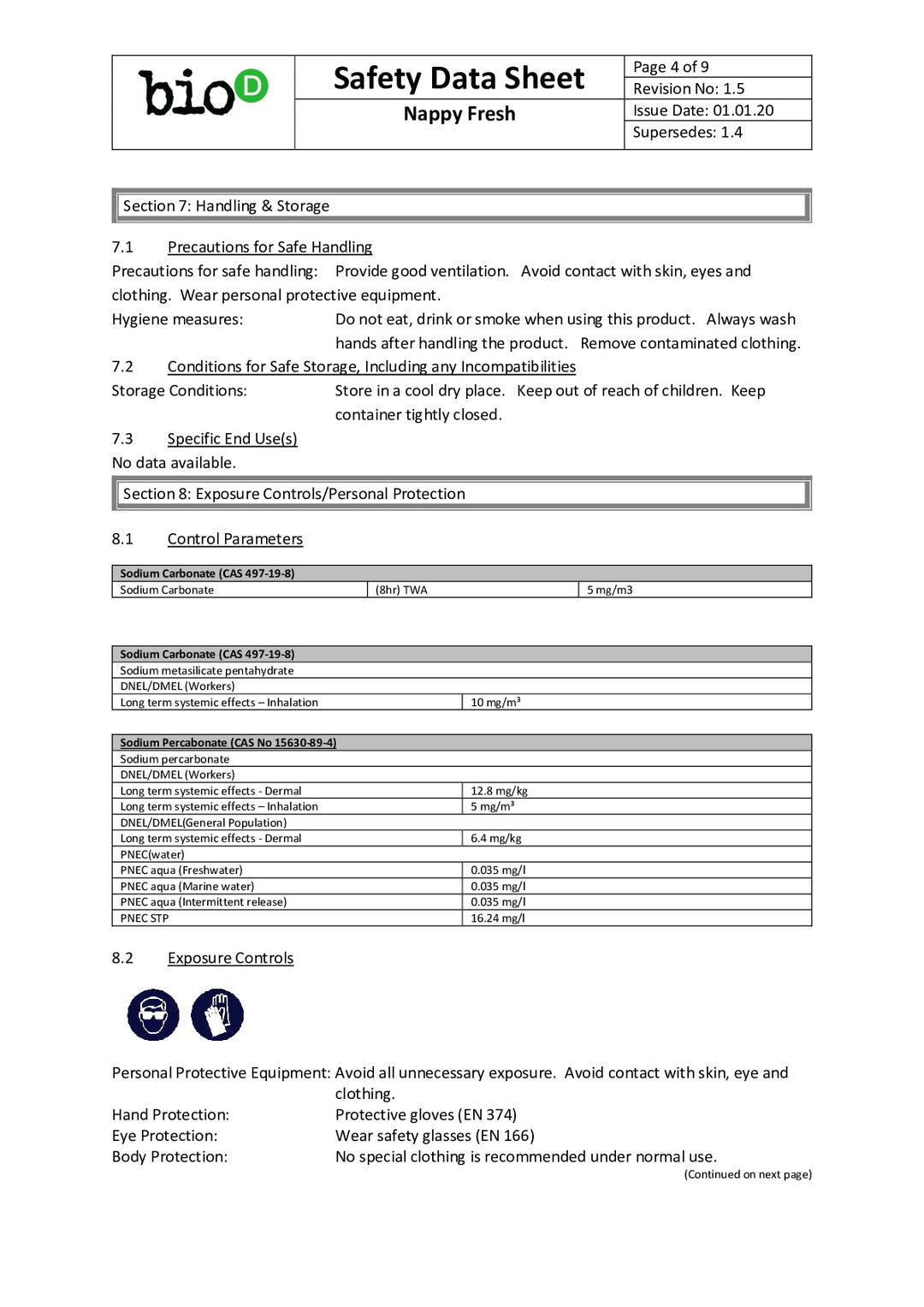 DISTANCE SELLING PDF