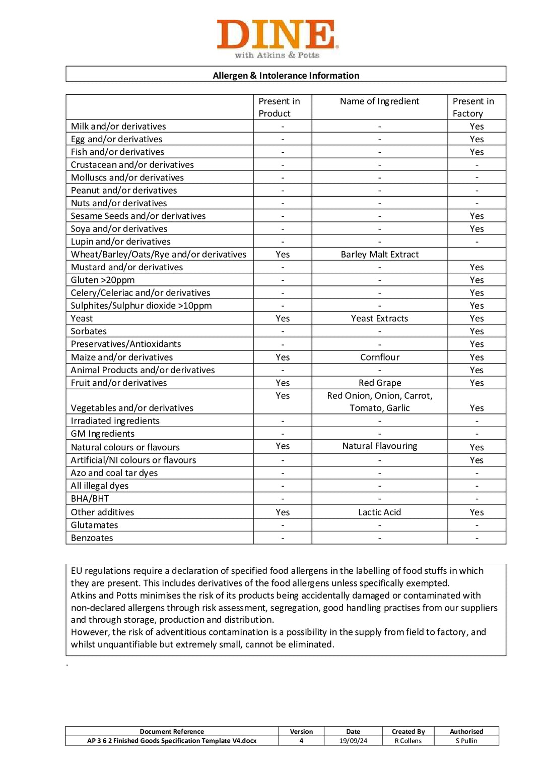 DISTANCE SELLING PDF