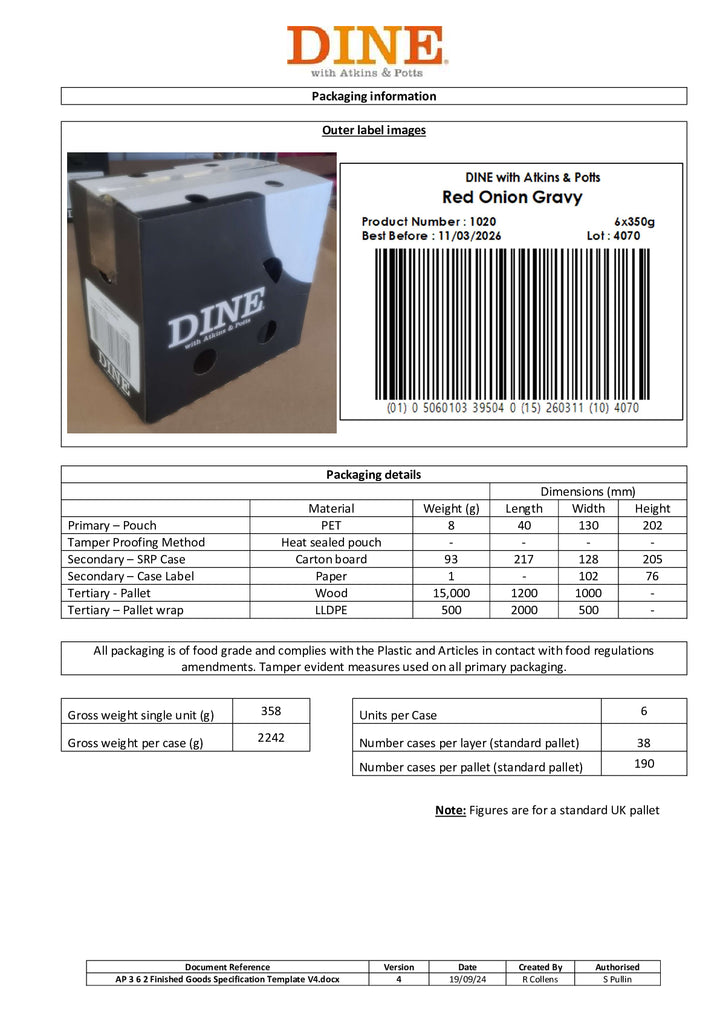 DISTANCE SELLING PDF