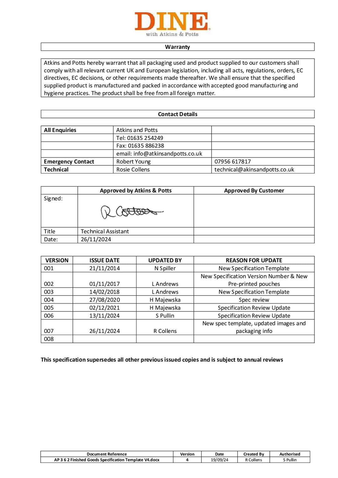DISTANCE SELLING PDF