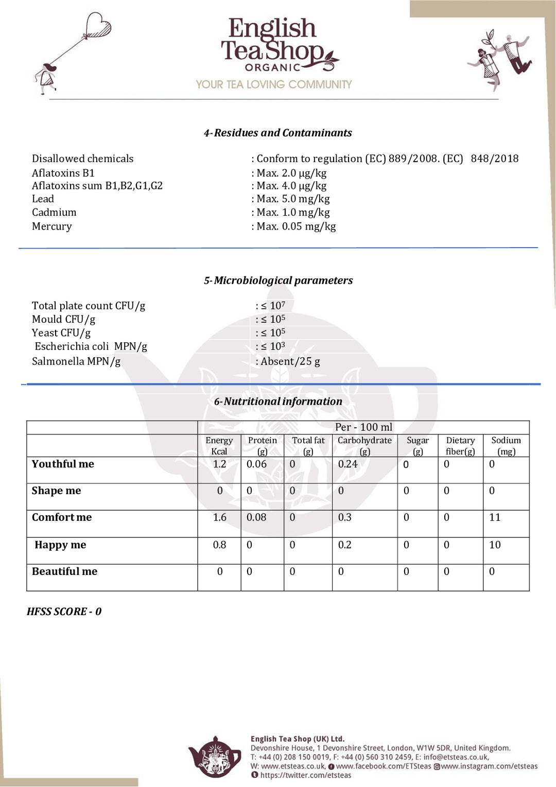 DISTANCE SELLING PDF