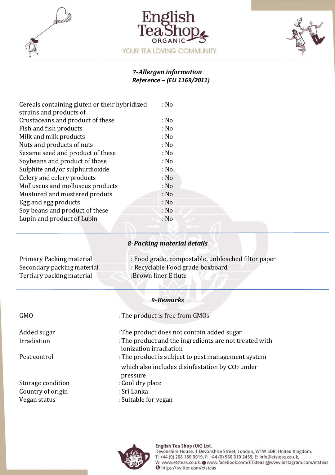 DISTANCE SELLING PDF
