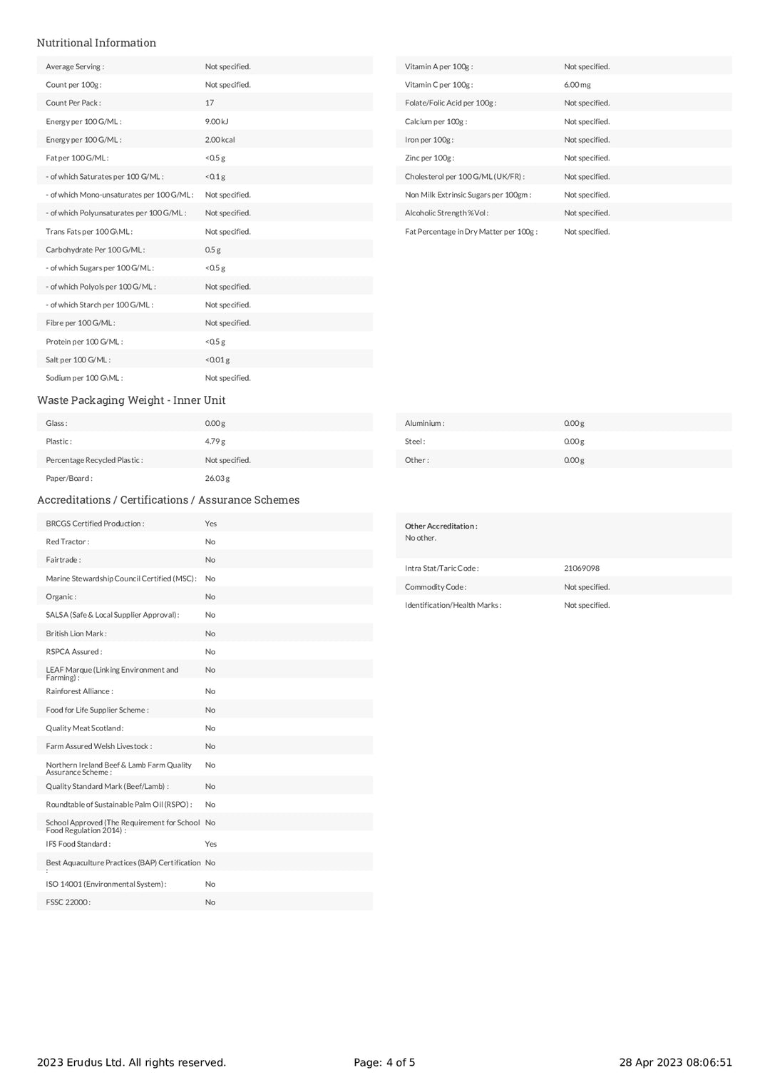 DISTANCE SELLING PDF