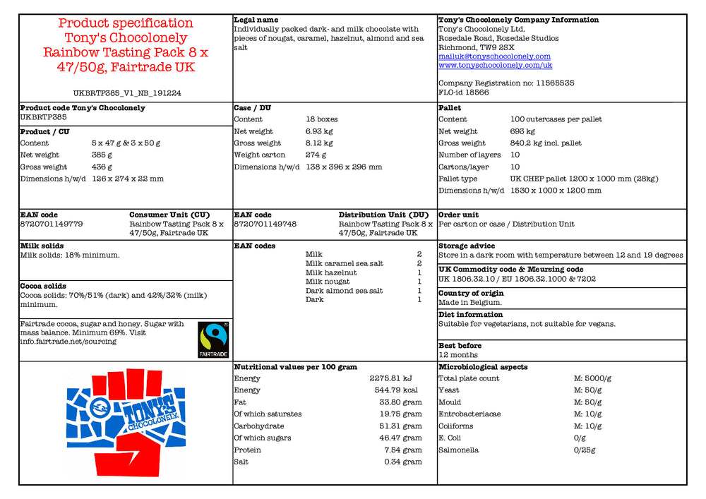 DISTANCE SELLING PDF