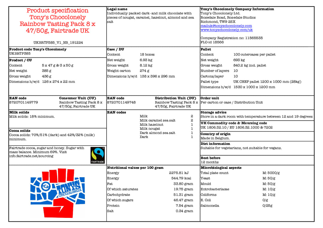 DISTANCE SELLING PDF