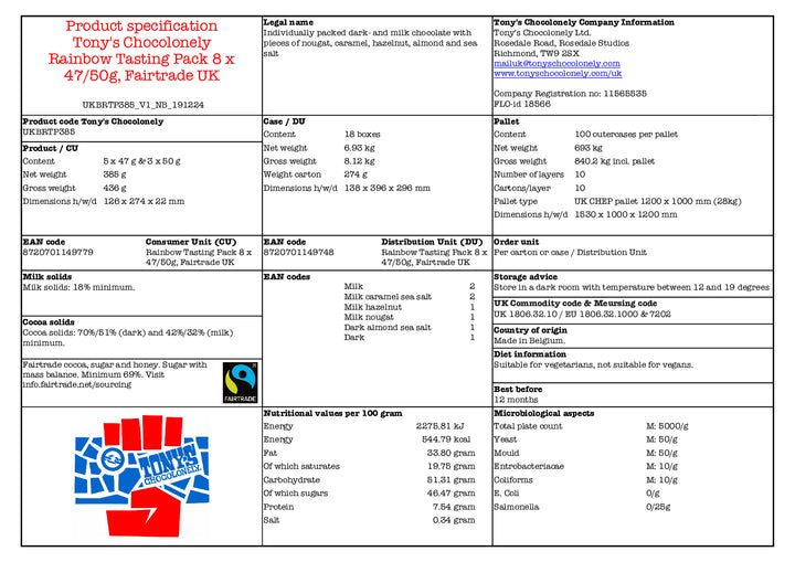 DISTANCE SELLING PDF
