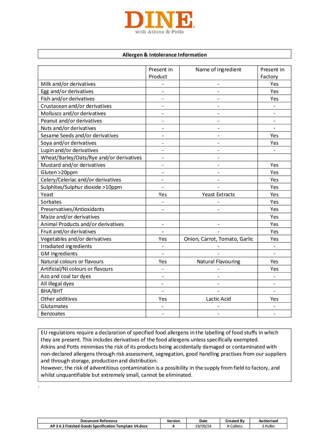 DISTANCE SELLING PDF