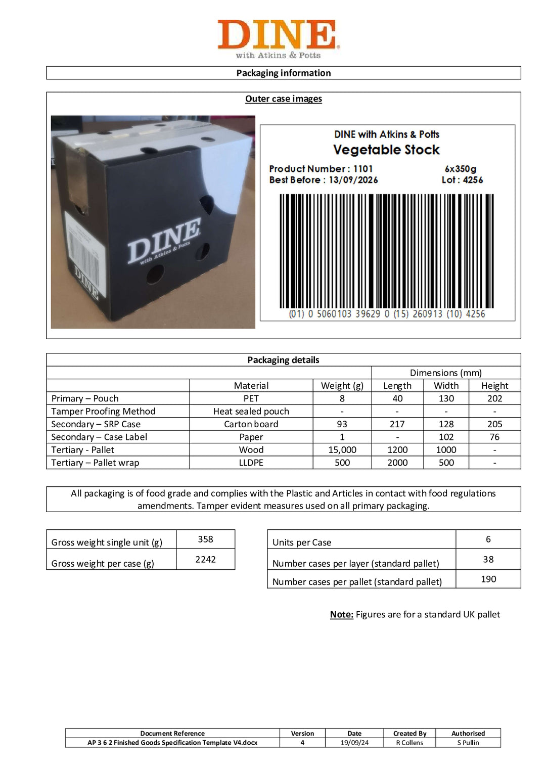DISTANCE SELLING PDF
