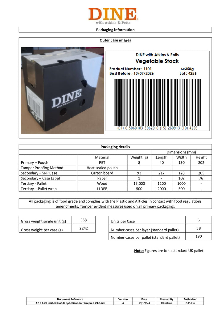 DISTANCE SELLING PDF