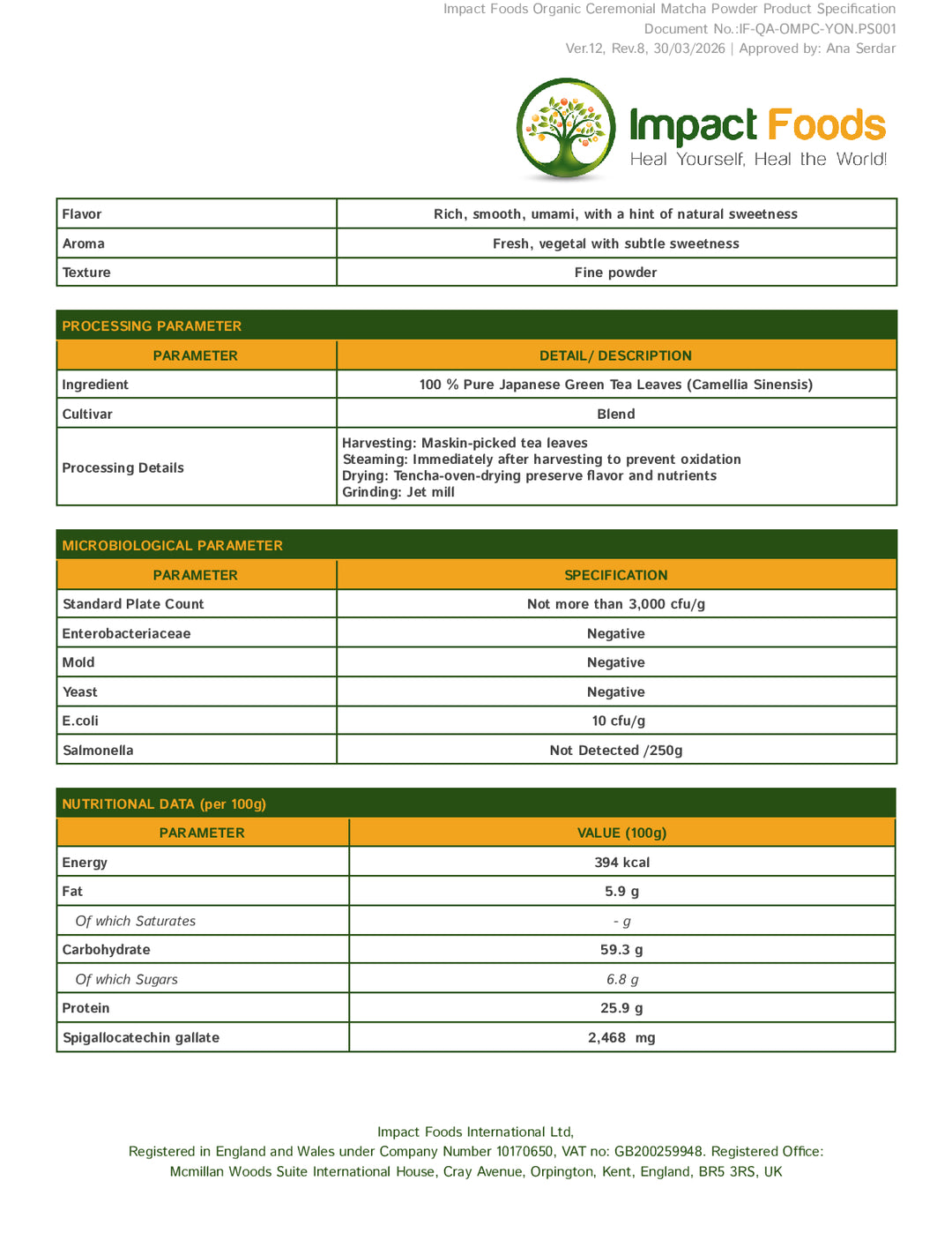 DISTANCE SELLING PDF