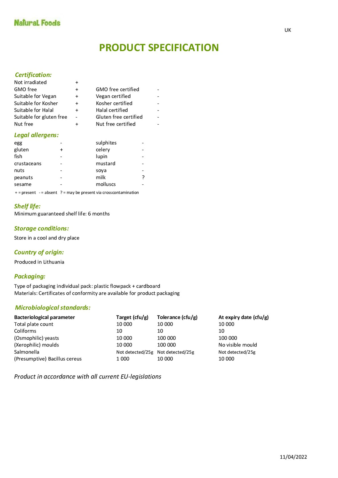 DISTANCE SELLING PDF