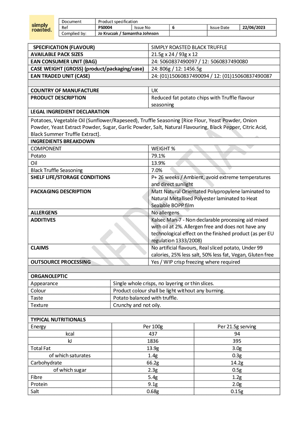 DISTANCE SELLING PDF