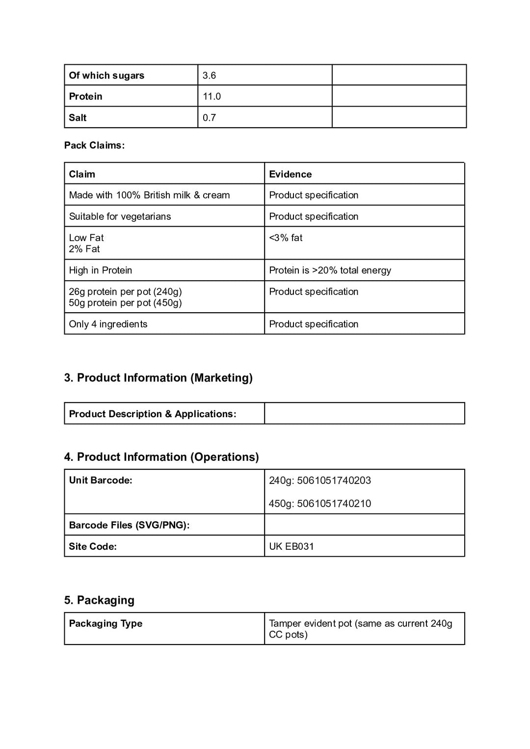 DISTANCE SELLING PDF