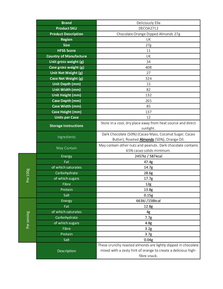 DISTANCE SELLING PDF