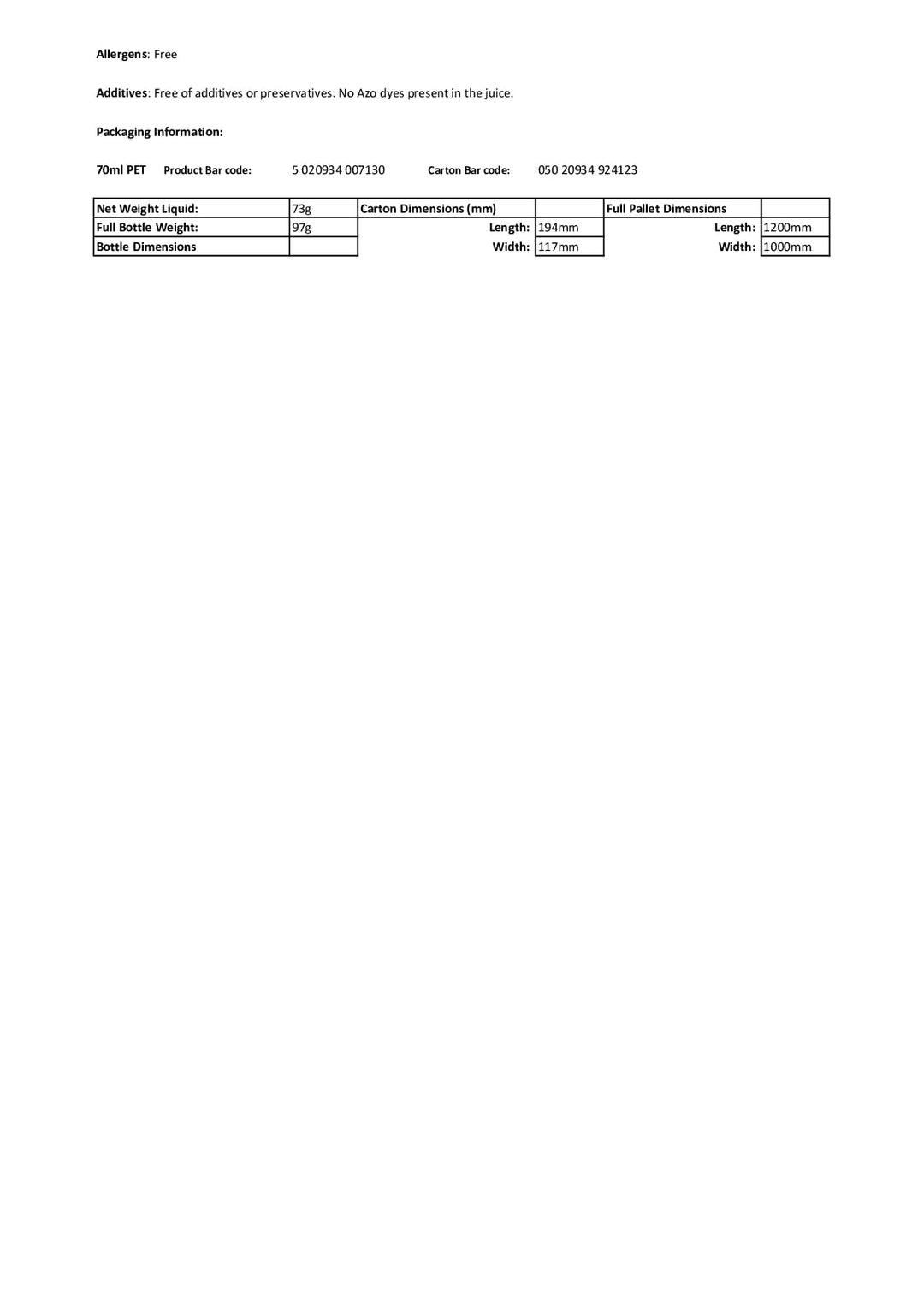 DISTANCE SELLING PDF