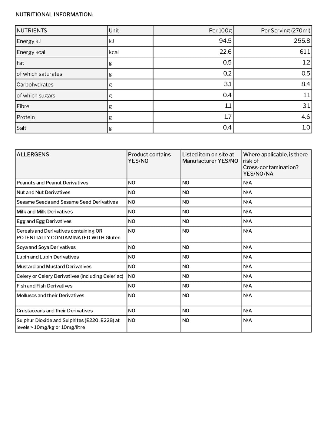 DISTANCE SELLING PDF