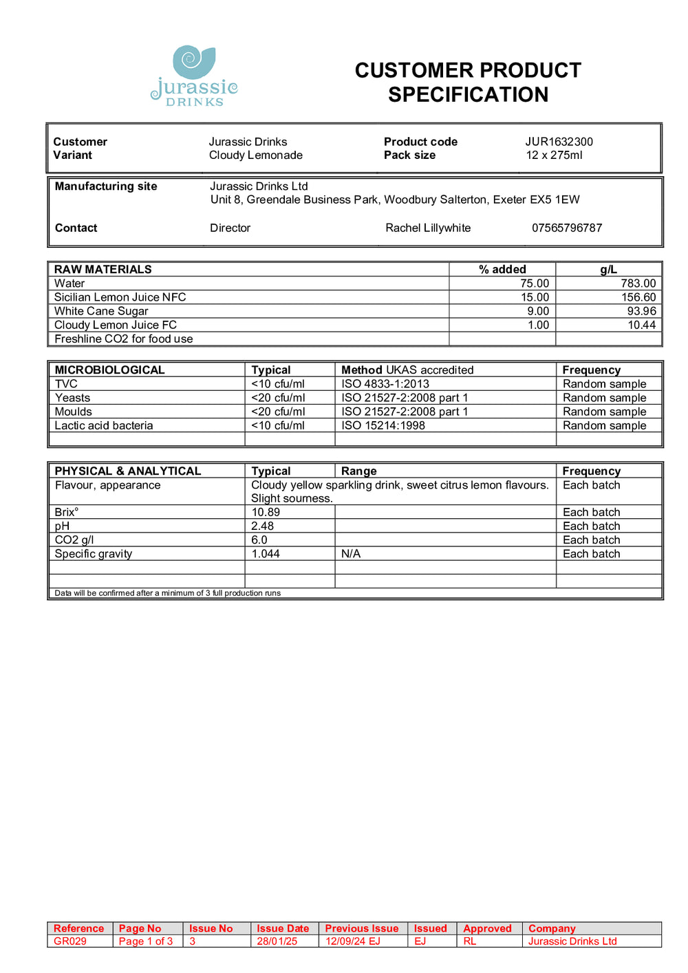 DISTANCE SELLING PDF