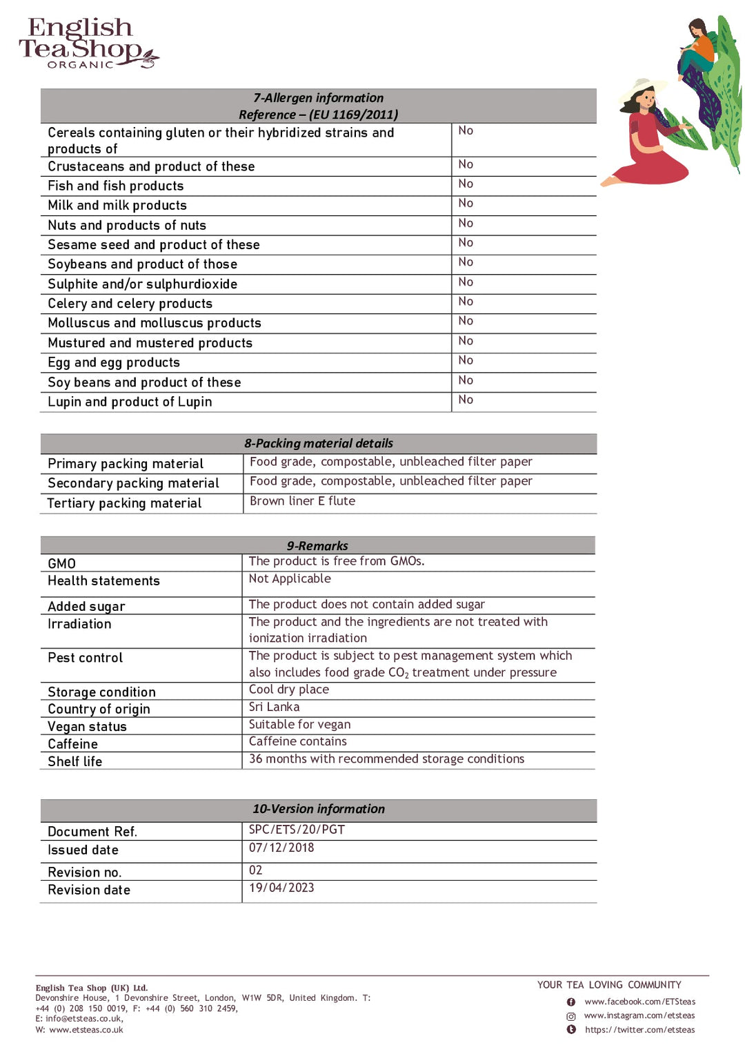 DISTANCE SELLING PDF