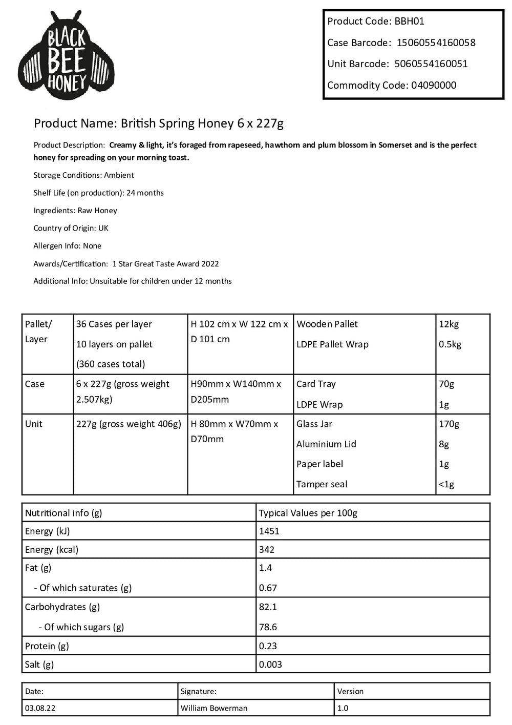 DISTANCE SELLING PDF
