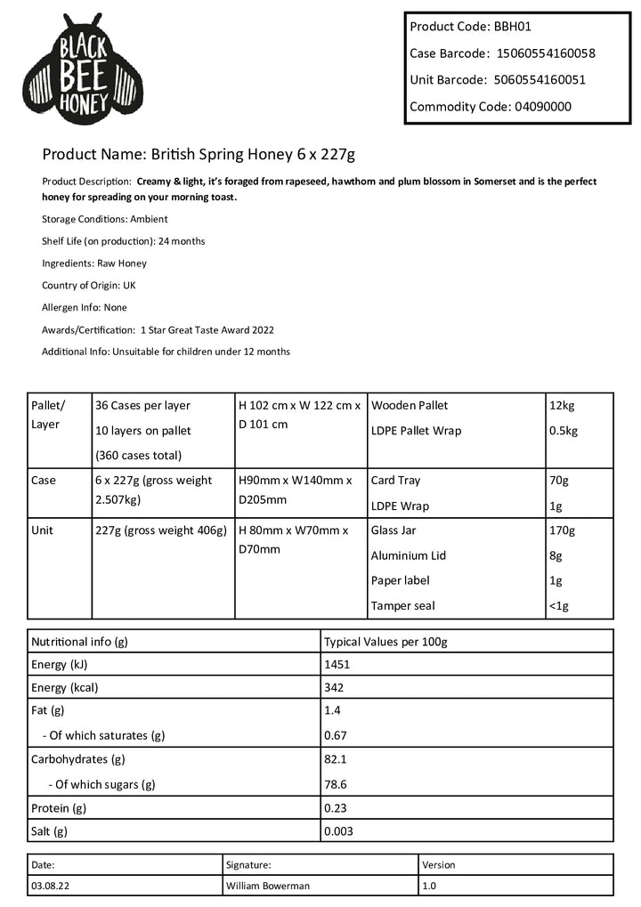 DISTANCE SELLING PDF