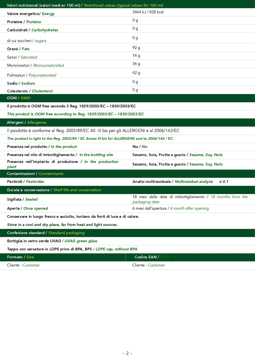 DISTANCE SELLING PDF