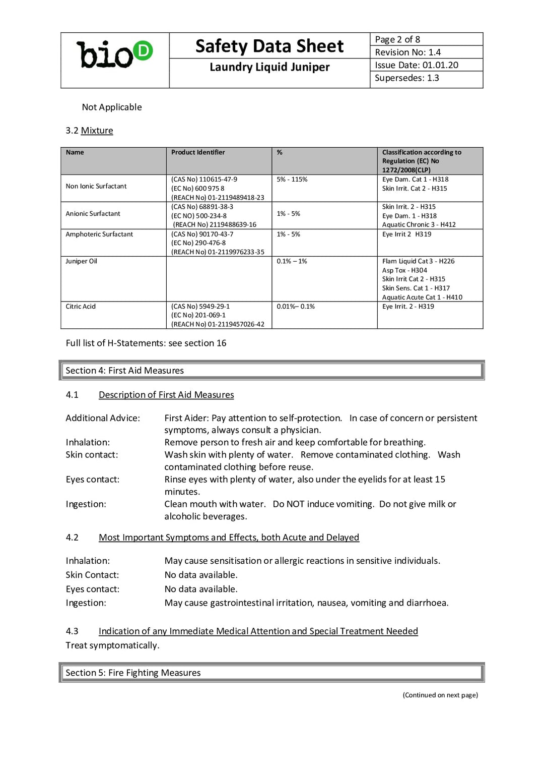 DISTANCE SELLING PDF